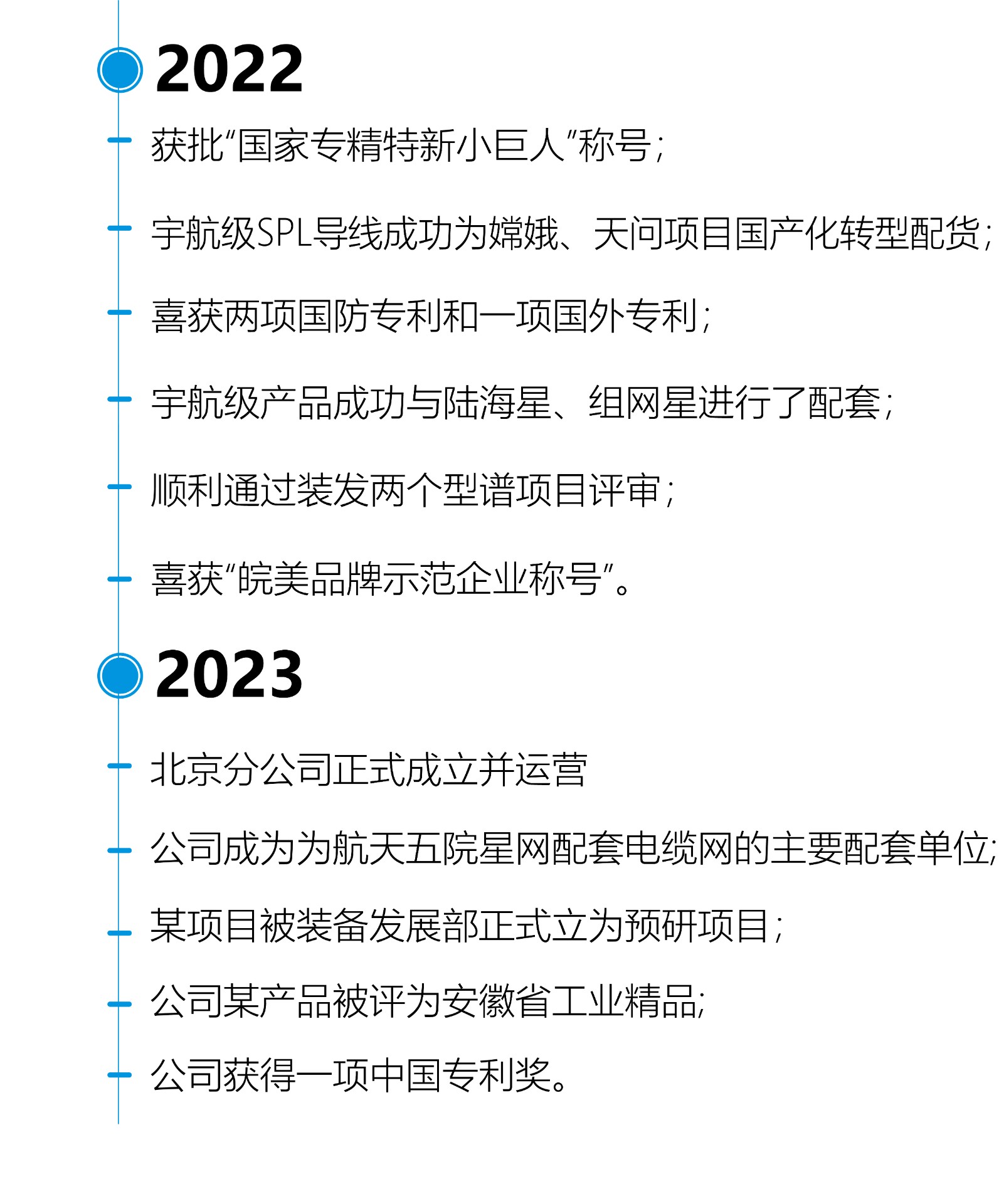 二級(jí)頁面 -大事記-12.jpg